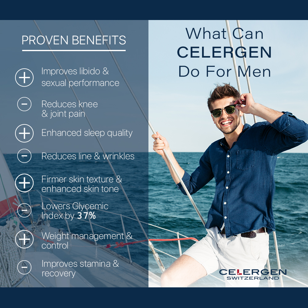 Male beside Celergen proven benefits